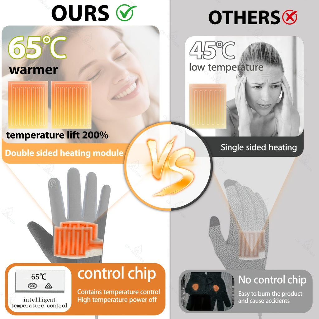 Gants de ski chauffants